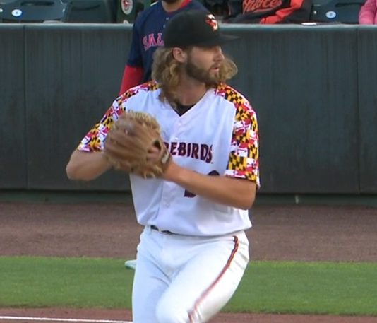 Orioles 2021 #23 Prospect Brandon Young – RHP