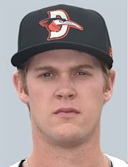 MINOR LEAGUE GAME SUMMARIES FOR 5/4/2022