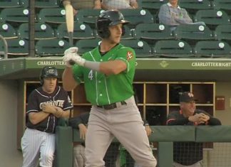 MINOR LEAGUE GAME SUMMARIES FOR 5/6/2022