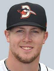 MINOR LEAGUE GAME SUMMARIES FOR 4/27/2022