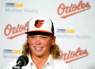 Orioles 2022 #3 Prospect Jackson Holliday – SS Jackson Holliday