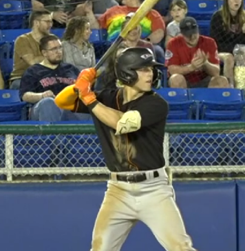 MINOR LEAGUE GAME SUMMARIES FOR 6/7/2026
