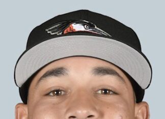 MINOR LEAGUE GAME SUMMARIES FOR 5/4/2025