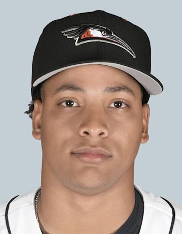 MINOR LEAGUE GAME SUMMARIES FOR SUNDAY 7/6/2025