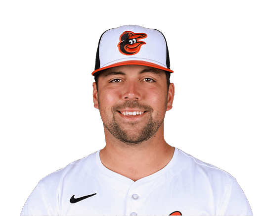 MINOR LEAGUE GAME SUMMARY FOR 3/29/2026