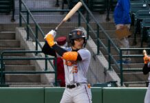 MINOR LEAGUE GAME SUMMARIES FOR 7/21/2026