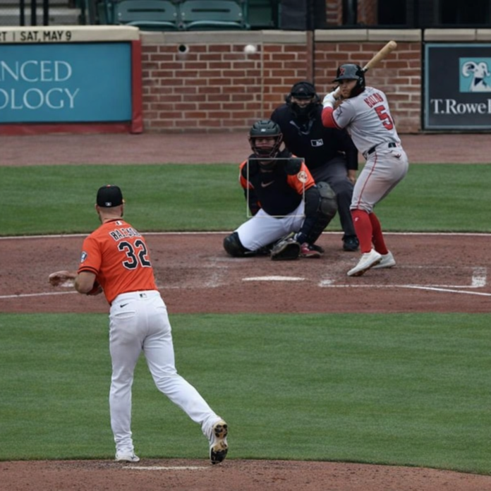 Weston Wilson Pitching