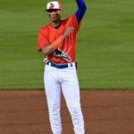 MINOR LEAGUE GAME SUMMARIES FOR 6/18/2026