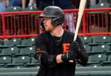 MINOR LEAGUE GAME SUMMARIES FOR 8/14/2026