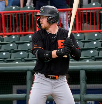 MINOR LEAGUE GAME SUMMARIES FOR 8/14/2026