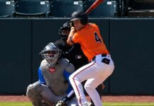 MINOR LEAGUE GAME SUMMARIES FOR 7/30/2026