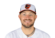 MINOR LEAGUE GAME SUMMARIES FOR 4/15/2026