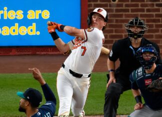 Jackson Holliday’s Statcast Data Still Points to Impact Upside