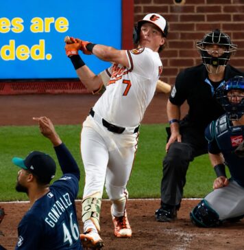 Jackson Holliday’s Statcast Data Still Points to Impact Upside