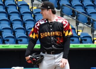 MINOR LEAGUE GAME SUMMARIES FOR 9/1/2026
