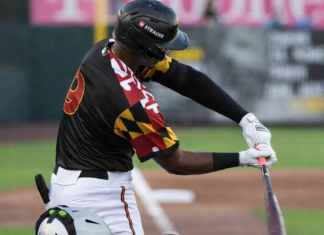 MINOR LEAGUE GAME SUMMARIES FOR 6/10/2026