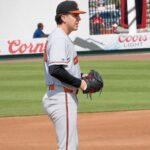 MINOR LEAGUE GAME SUMMARIES FOR 7/4/2026