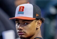 MINOR LEAGUE GAME SUMMARIES FOR 8/8/2026