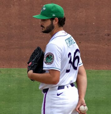 Michael Forret Has Starter Traits, But His Velocity Retention Bears Watching