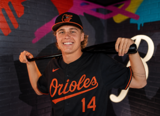 MINOR LEAGUE GAME SUMMARIES FOR 8/16/2026