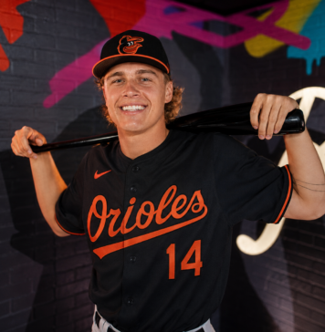 MINOR LEAGUE GAME SUMMARIES FOR 8/16/2026