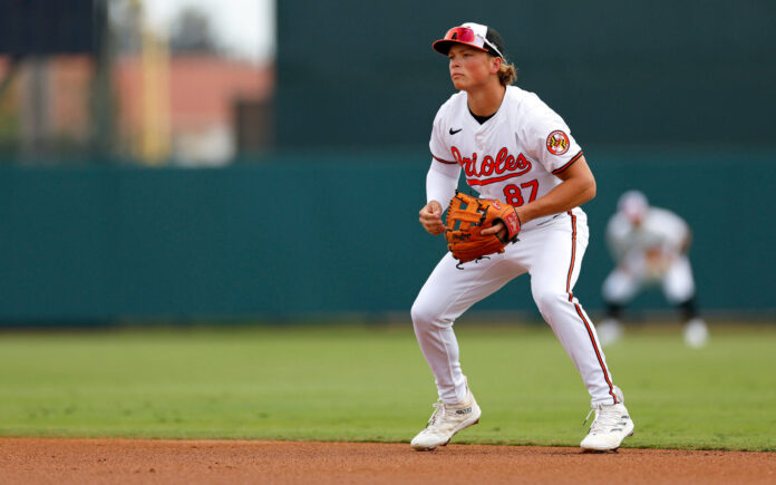 Holliday fielding